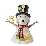 Enesco
