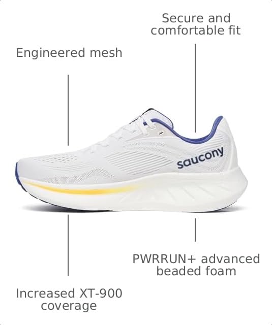 Image of Saucony Men's Ride 18 Sneaker