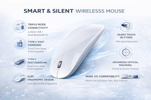 Image of Offbeat - Atom Dual Bluetooth 5.1+5.1 & 2.4Ghz Wireless, Type-C Rechargeable Silent Click Mouse, Triple Device connectivity Windows, Mac, iOS, Android