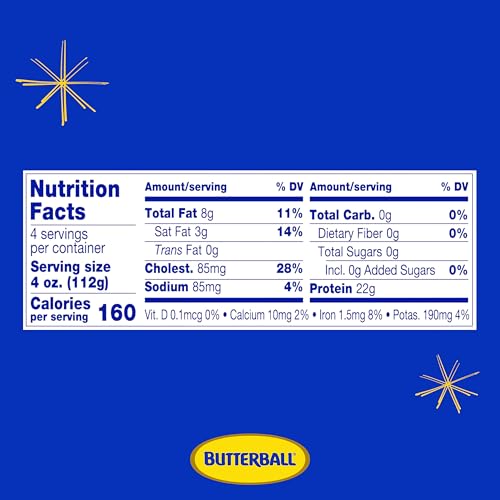 Image of Butterball, Fresh All Natural 93% /7% Lean Ground Turkey, 1 lb