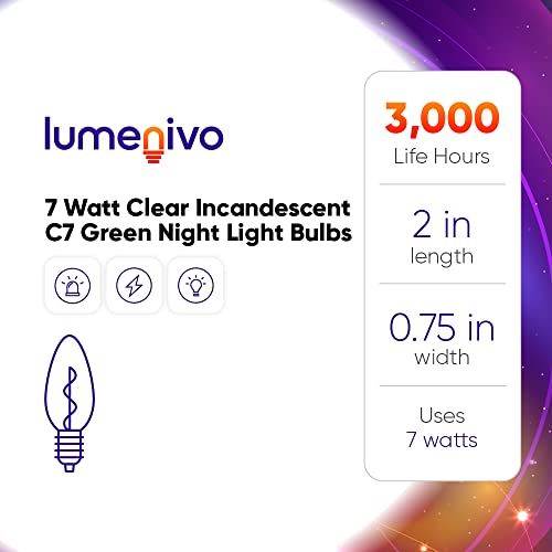 7 Watt Green Incandescent C7 Colored Night Light Bulb By Lumenivo - 7W C7 Green Christmas Village Light Bulbs - Candelabra Base Bulbs For Window Candles, Decorative Light Replacements - 120V - 12 Pack #TOP7