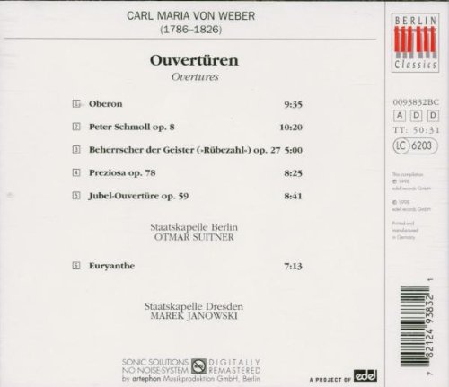 Ouvertüren