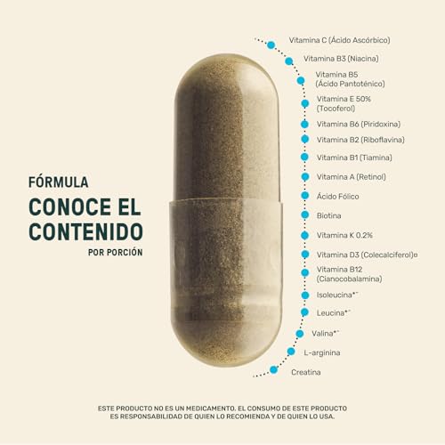 Productos Para La Menopausia, vitaminas para menopausia similares Marca LIFE 360+ (3)