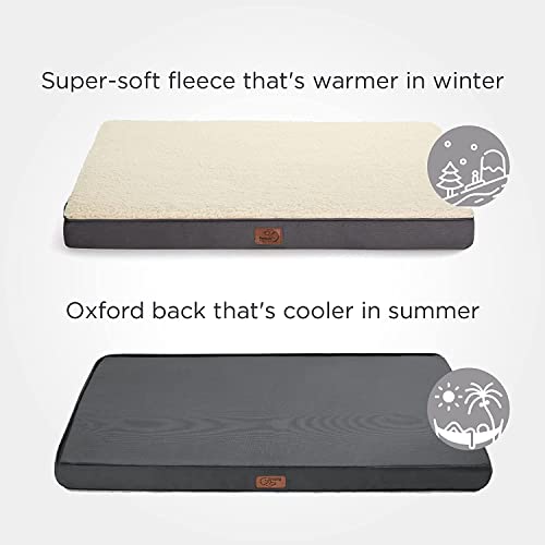 Bedsure Large Dog Crate Bed - Big Orthopedic Waterproof Dog Beds With Removable Washable Cover For Large Dogs, Egg Crate Foam Pet Bed Mat, Suitable For Dogs Up To 75 Lbs #TOP5