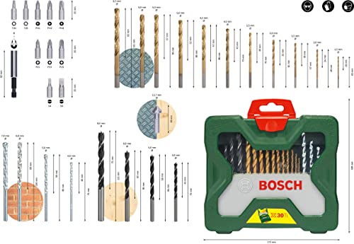 Bosch GSB 501 500-Watt Professional Impact Drill Machine (Blue) + Bosch X30Ti Drill Bit and Driver Bit Set (30-Pieces) Bosch GSB 501 500-Watt Professional Impact Drill Machine (Blue) + Bosch X30Ti Drill Bit and Driver Bit Set (30-Pieces)