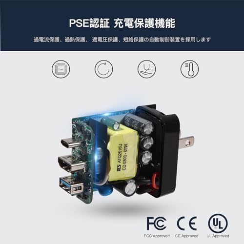 TreasLin 新型3in1多機 switchドック Type-c充電器 HDMI 変換アダプター ACアダプター(HDMI/USB 3.0/TYPE-Cポート) 急速充電 過電流保護PSE認証済 1MのType-C電源コード付きCD0303-B-36W の商品画像 1
