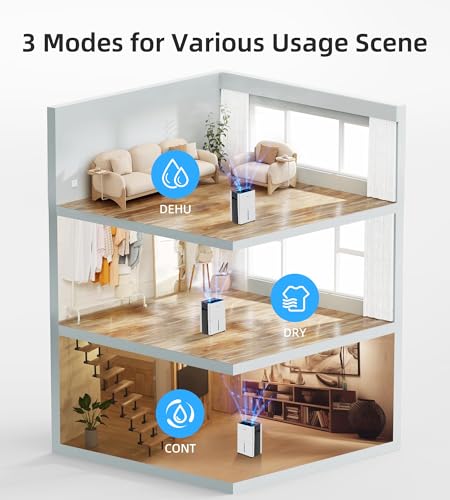 5000 Sq. Ft Dehumidifier, Max 52 Pint/Day Dehumidifiers for Home with Drain Hose, 3 Modes, Child Lock, 24H Timer, Auto Defrost, for Basement, Bedroom, Rv, Large Room, Closet, Garage