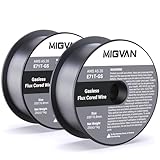 MIGVAN