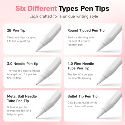Image of 2026 Upgraded 6 Pack Apple Pencil Tips Replacement Accessories for Apple Pencil Pro /1st Gen /2nd Gen /USB-C, Apple Pen Writing Tips, Metal Drawing Tips (Pink)