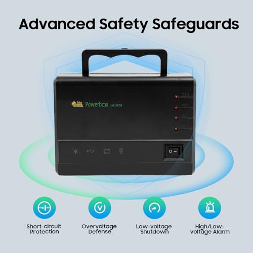 Upgrade Generador Solar Portátil, Generador Solar Portátil con Panel Solar y 4 Bombillas LED, Inversor Solar 12V 4A para Exterior y Camping (Estándar US) miniatura 3