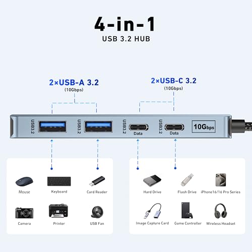 BENFEI USB-C ハブ 10Gbps高速転送対応 4ポート搭載（USB-C×2、USB-A 3.2×2）MacBook Pro/Air M1/M2、iPad、Dell、HP、Samsung対応（モニター出力非対応）コンパクトで多機能なUSBアダプター