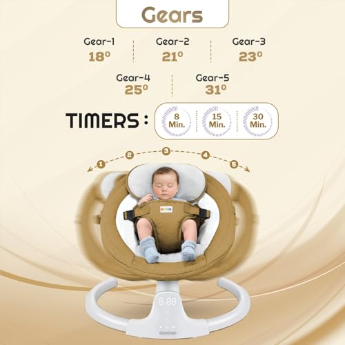 Image of Electric Baby Swing Rocker for Infants with Remote Control, Bluetooth Music, 5-Point Safety Harness, Toys, Soft Cushion, Mosquito Net, Automatic Baby Cradle for 0-12 Months(Brown)