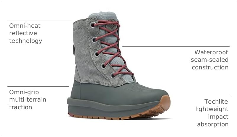 Image of Columbia Women's Moritza Shield Omni-Heat Snow Boot