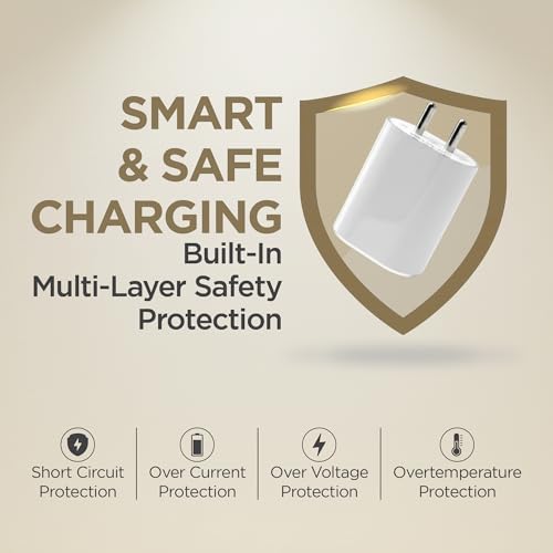 Image of Artifax 45W GaN USB-C Super Fast Charger for Nothing Phone (3) /(2) /(2a) /(1) | PD 3.0 Type-C Single Port Wall Adapter | BIS Certified | 1 Year Warranty | White