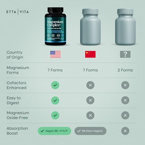 Image of Magnesium Complex for Women & Men 500mg (7-in-1) with Vit D3 & B6 - 60 Ct | Oxide-free and filler-free, 7 bioavailable forms including glycinate, citrate & malate for sleep, cramps & stress, vegan, USA