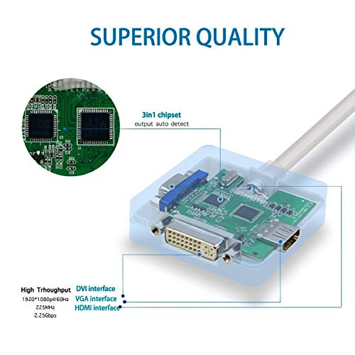 Image of BigPlayer 3 in 1 Mini DisplayPort DP Cable (White)