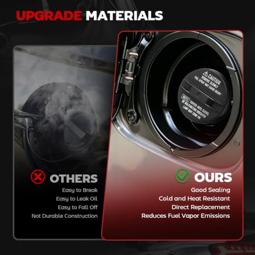 Image of Fuel Cap Gas Cap 77310-48020 for Toyota Avalon Camry Corolla RAV4 4Runner Tacoma Tundra Lexus ES300 RX300 LS400 Fuel Tank Cap