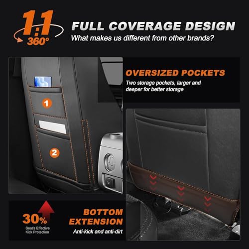 Image of AOMSAZTO Custom Fit Seat Covers for Toyota RAV4 2019 2020 2021 2022 2023 2024 2025 LE XLE XLE Premium Limited, Custom Fit Full Set Faux Leather Black