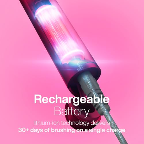 Image of Aquasonic Icon ADA-Accepted Rechargeable Toothbrush | Magnetic Holder & Slim Travel Case | 2 Brushing Modes & Smart Timers | Gentle Micro-Vibrations (Electric Pink)