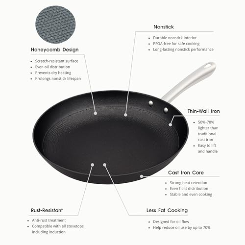 Image of Cuisiland 4-Piece Honeycomb Cast Iron Cookware Set - 2.5QT /7.5'' Milk Pot, 10 inch Frying Pan, 10 inch Shallow Braising Pan & 5.5QT /10.5'' Casserole Pot, Non-Stick, Oven Safe, Classic Heat Retention