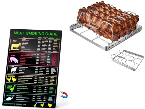Magnetic Meat Smoking Guide, Meat Temperature Chart 30