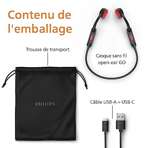 Philips TAA5608BK/00 casque sans fil bluetooth étanche micro intégré - 8