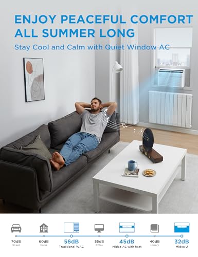 Midea MAW12HV1CWT 12000 Btu Smart Inverter Air Conditioner Window Unit thumb #1