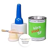 Langlauf Schuhbedarf