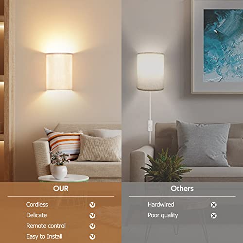 Image of Wall Sconces Set of Two, Battery Operated Wall Sconces 3 Colors Changeable Dimmable Wall Lights Fixtures with Remote Control Fabric Wall Lamp Sconces for Bedroom Living Room Hallway