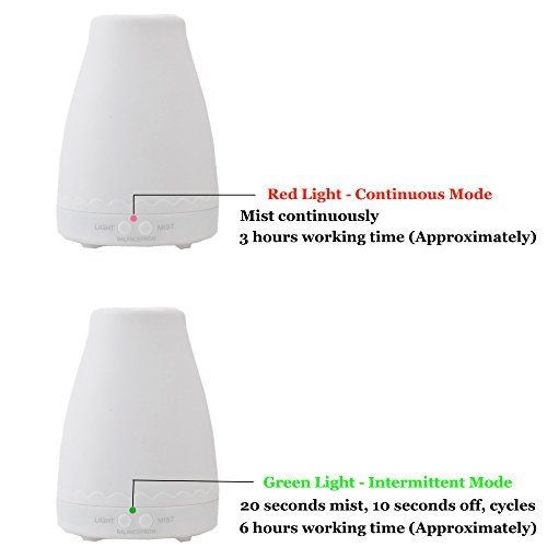 Elevon Essential Oil Diffuser, Aromatherapy Diffuser with Adjustable Mist Mode, 7 Color LED Lights, Waterless Auto Off for Bedroom, Home Office, Travel - Image 5
