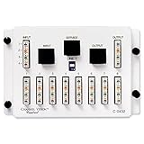 Channel Vision 4x8 110 Telephone Distribution Module (C-0432)