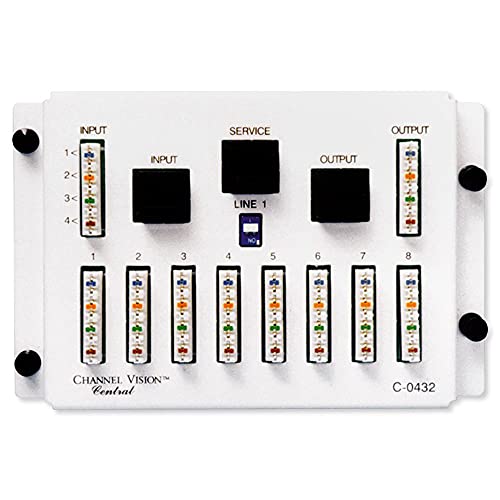 Channel Vision 4x8 110 Telephone Distribution Module (C-0432)