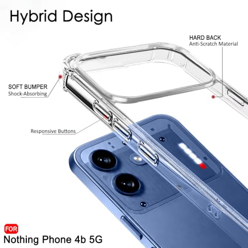Image of TheGiftKart Crystal Clear Back Cover Case for Nothing Phone 4b 5G | 360 Degree Protection | Shock Proof Design | Transparent Back Cover Case for Nothing Phone 4b 5G (PC & TPU, Transparent Bumper)