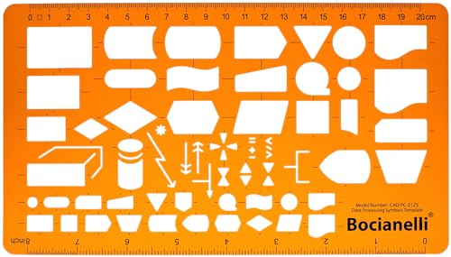 Elektronische Datenverarbeitung Schablone - EDV DV Programmablaufplan Symbole Zeichenschablone - Symbolen für System und Programmierungsarbeiten - Datenfluss Ablaufpläne Schablone