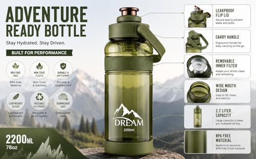 Image of 2 Liter Gym Sports Water Bottle Gallon Gym Bottle, Travel Bottle BPa Free material With Easy To Carry Handel Portable Mouth Motivational Sports Bottle (Light Green)
