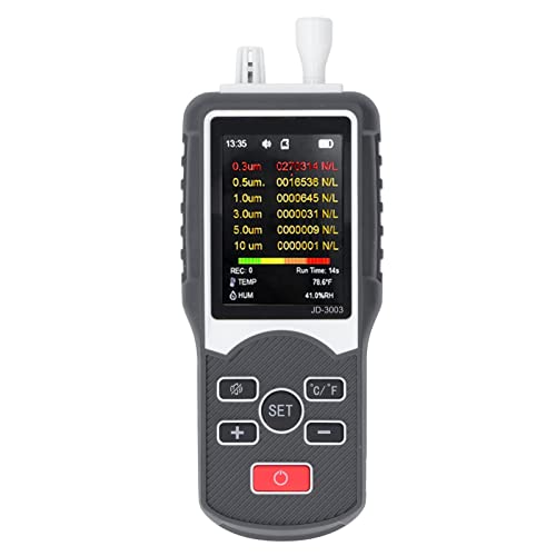 Calidad del Aire - Contador de Partículas Profesional para Detección | Probador Portátil para el Hogar, Laboratorios y Salas Limpias | Sensor PM2.5 PM10 en Tiempo Real | Medidor de