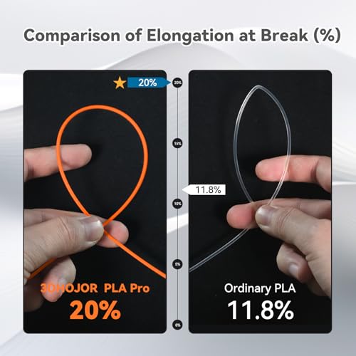 Image of 3DHoJor PLA Pro (PLA+) Filament 1.75mm, 3D Printer Filament, Cardboard Spool, Dimensional Accuracy + /- 0.03 mm Orange, 1kg