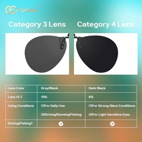 Goiteia Polarized Flip up Clip on Sunglasses over Prescription Glasses for Fashion Men Women3