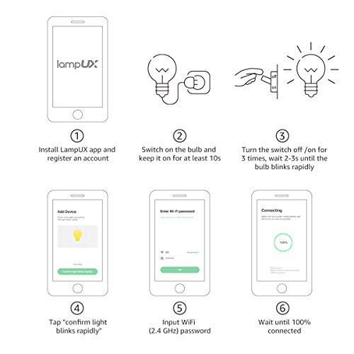 Lighting Ever Led Smart Light Bulbs Works With Alexa And Google Home, 60 Watt Equivalent, Dimmable With App, 4 Count (Pack Of 1), Warm White 2700K, No Hub Required, A19 E26, 2.4Ghz Wifi, Pack Of 4 #TOP5