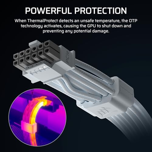 Image of Corsair ThermalProtect PCIe 5.1 600W 12V-2x6 Cable - White