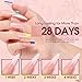 ROSALIND 60g Poly Nail Gel Millennial Pink Color, Pink Poly Extension Gel with Slip Solution Jelly Color Poly Builder Nail Quick Building Poly Extension Gel Poly Thickening Nail Art Trendy Beauty Gift