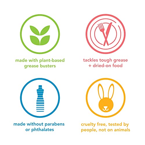 Method Dish Soap, Sea Minerals, Biodegradable Formula, Tough On Grease, 18 Fl Oz (Pack Of 1) #TOP5