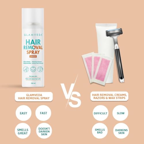 Image of Glamveda Hair Removal Spray with Aloe Vera Extract | Painless Body Hair Remover for Men & Women | Helps Leave Skin Soft & Smooth | Suitable for Chest, Arms, Legs & Underarms | 200 ml