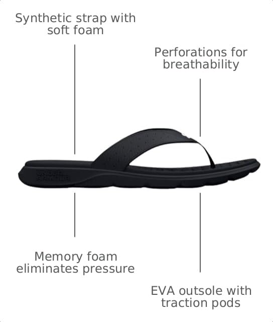Image of Under Armour Men's Ignite Pro Flip Flop