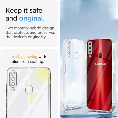 Image of Jkobi Back Cover for Samsung Galaxy A20s (Silicone Clear Shockproof Case with Camera Protection | Soft and Flexible | Transparent)