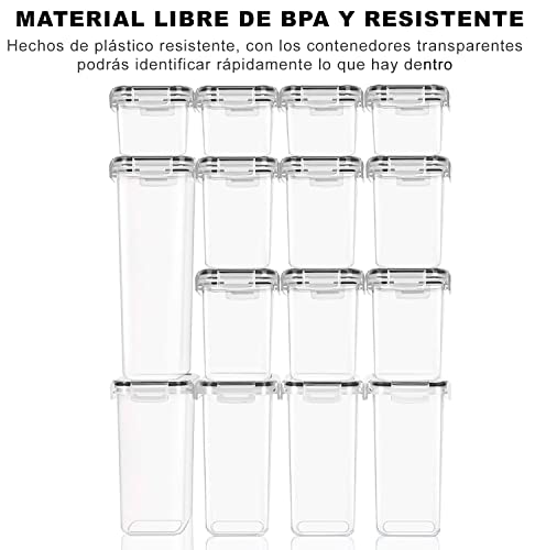 Contenedores, Kitchen Imagen adicional