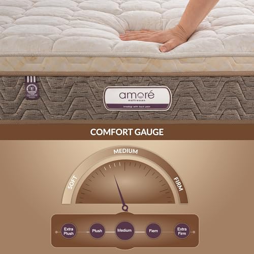 Image of AMORE Medico 8-Inches Plush Quilted Eurotop Pocket Spring Mattress|80x72x8 King Size|Medium Soft|7-Zone Motion Isolation|CertiPUR-US Certified HR Foam|CertiGuard Technology