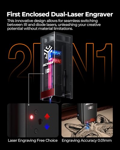 Image of ACMER P3 2 in 1 Laser Engraver, 10W Diode and 2W IR Laser Cutter Machine | 400 x 400mm Work Area, Built-in Camera for Batch Engraving, Air Assist, 48000mm /min Speed, Works on Wood, Acrylic and Metal