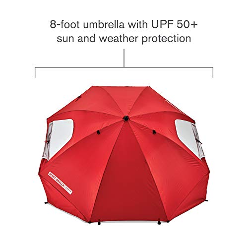 Sport-Brella Premiere UPF 50+ Umbrella Shelter for Sun and Rain Protection (8-Foot, Gray) - Image 3
