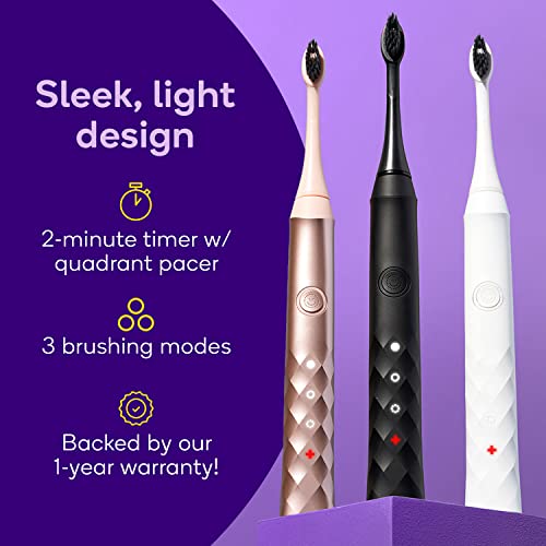 Burst Electric Toothbrush For Adults - Charcoal Black Soft Bristle Toothbrush For Deep Clean, Stain & Plaque Removal - 3 Sonic Toothbrush Modes: Teeth Whitening, Sensitive, Massage - White #TOP4